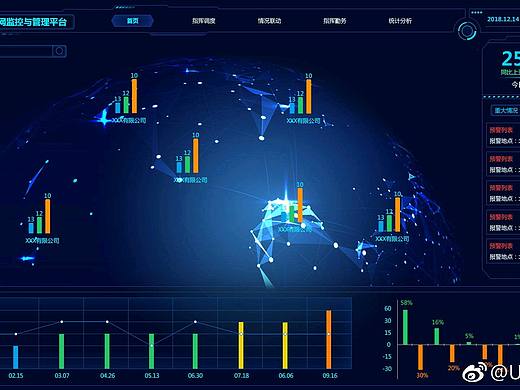 分享一組數(shù)據(jù)可視化UI設(shè)計(jì)（個(gè)人主頁(yè)-ZMzQwNjAyNDQ=） - 其他 - 站酷設(shè)計(jì)師yanruiyi原創(chuàng)素材 - 站酷ZCOOL