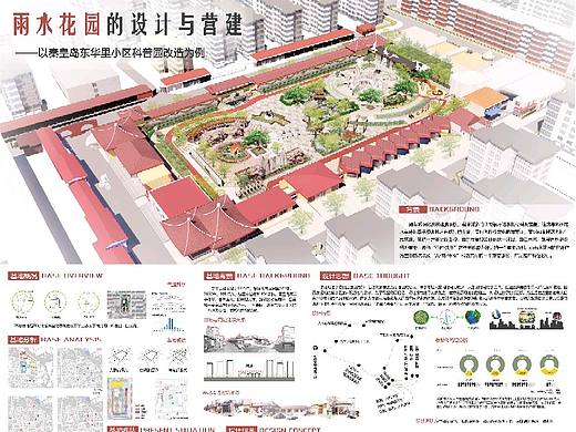 雨水花园的设计与营建