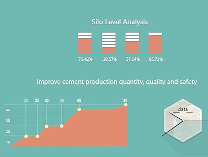 传统行业扁平化banner图（个人主页-ZMTc0ODgwNjQ=） - 运营设计 - 站酷设计师foolo原创素材 - 站酷ZCOOL
