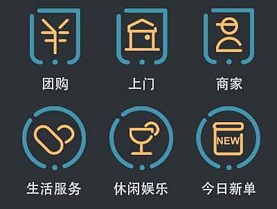 美团ICON设计