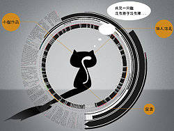 我是一只猫，没有脖子没有腰