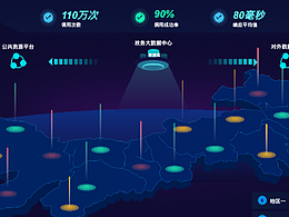 Axure制作大數(shù)據(jù)看板