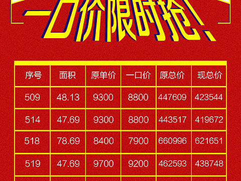 恒泰微信推送
