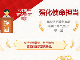 一图读懂