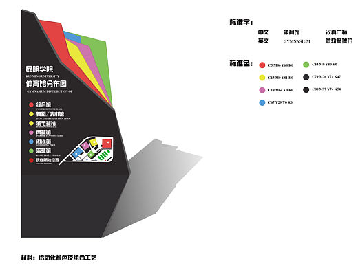 体育馆导向设计