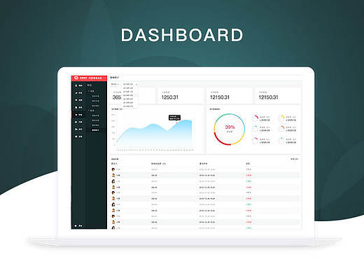 后台 | 内部管理系统