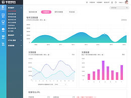 UI界面