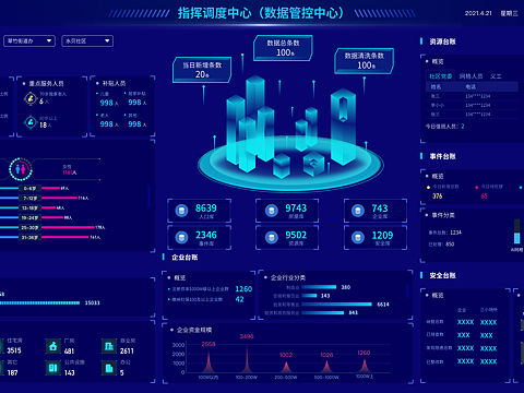 大数据网页