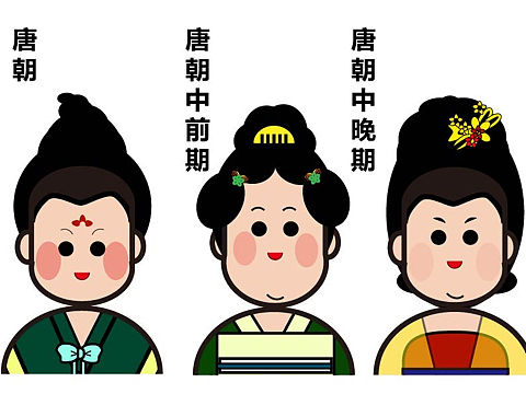 唐朝美人图