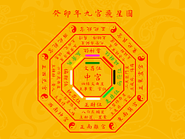 OC 设计①