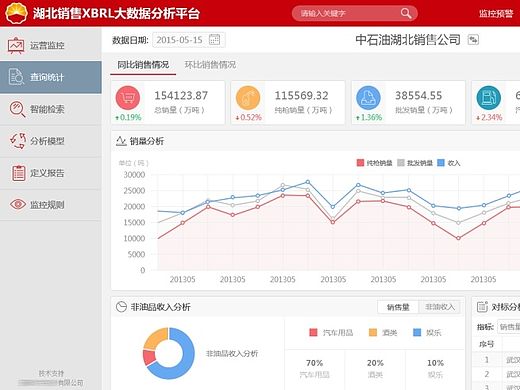 纯扁平 —— 红色调调