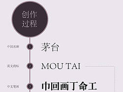 茅台酒国外新包装