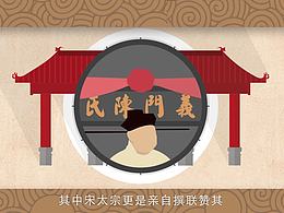 品牌分析