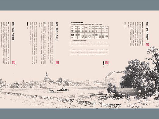 地产折页