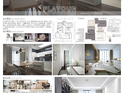 剛上路（個人主頁-ZMjUxNzk5ODA=） - 家裝設(shè)計 - 站酷設(shè)計師碧哥原創(chuàng)素材 - 站酷ZCOOL