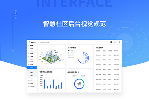 B端设计规范