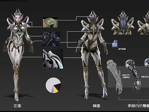 《黑盾》项目设定（个人主页-ZMjAyMzE2MzY=） - 其他 - 站酷设计师芥末三文鱼原创素材 - 站酷ZCOOL