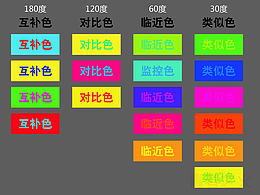 配色理论