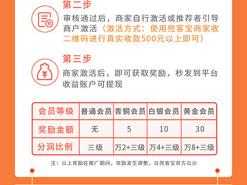 推荐商家入驻界面