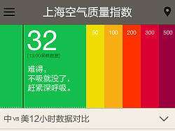 空气质量APP（个人主页-ZMjcxMjM0MA==） - 主题/皮肤 - 站酷设计师非牛人原创素材 - 站酷ZCOOL