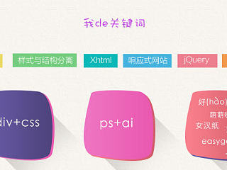 个人简历设计 孩纸气的模板