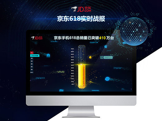 京东手机618数据可视化