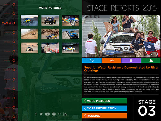 2016福田达喀尔拉力赛专题网站