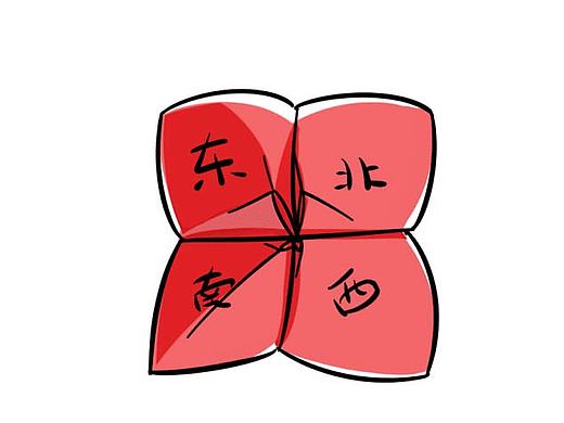 那些存在童年里的小物