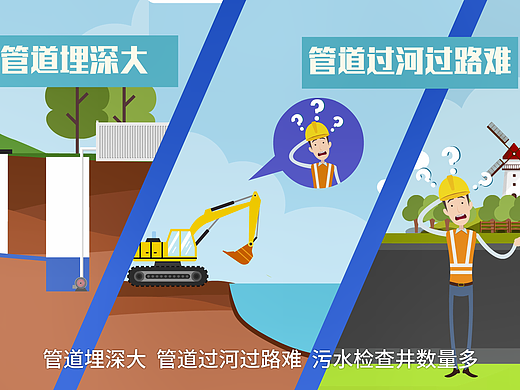 丰又负压系统.环境工业宣传MG动画