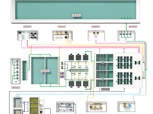 水厂三维效果图