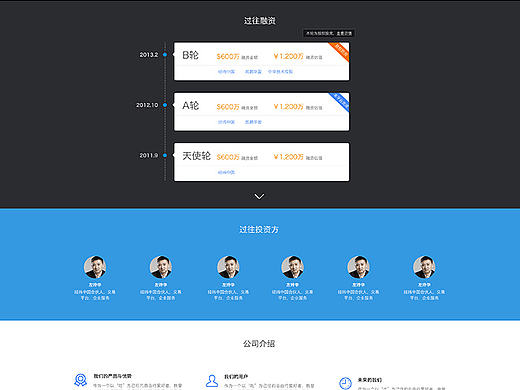 公司profile页面