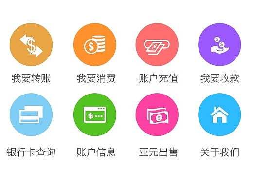 亚元支付应用,DPOS定制