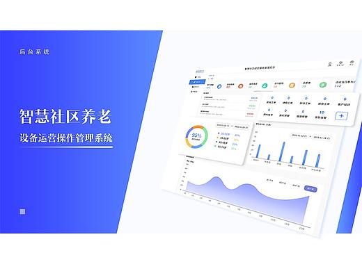 智慧社区服务后台管理系统
