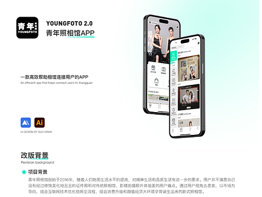 青年照相馆app 小程序 提案