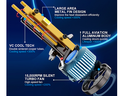 车灯（个人主页-ZNjIxNzM5MjA=） - 其他 - 站酷设计师归去来辞二号原创素材 - 站酷ZCOOL