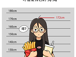 插画 — 条漫、表情、长图