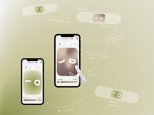 Stress Aid 解压贴+轻手游App
