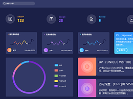 数据可视化