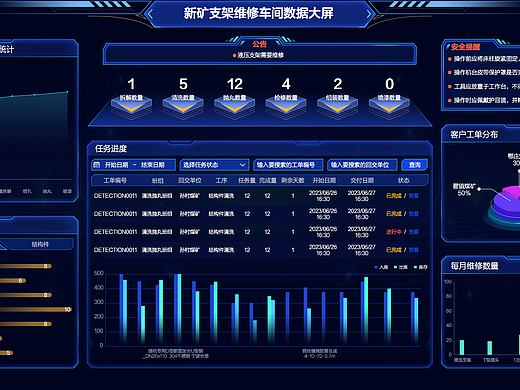 大屏页面（个人主页-ZNjgwMzg3MDg=） - 其他UI - 站酷设计师起个名辣么难原创素材 - 站酷ZCOOL
