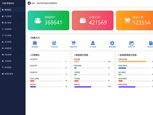 北源电商后台管理系统