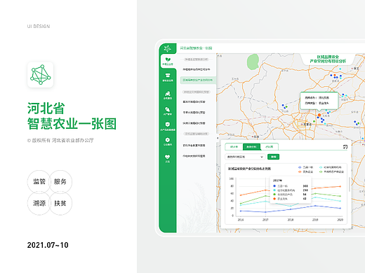 B端产品-河北农业一张图