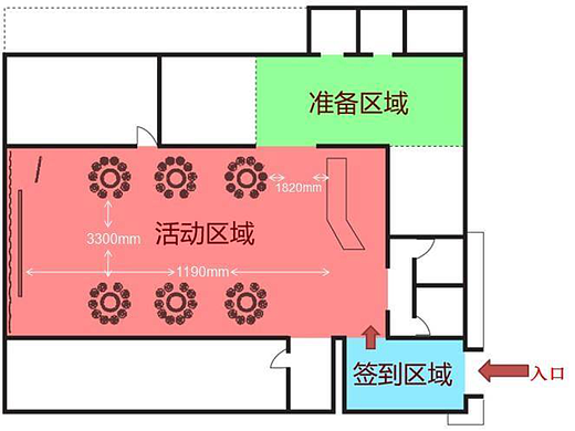我行业生涯中的第一个设计方案