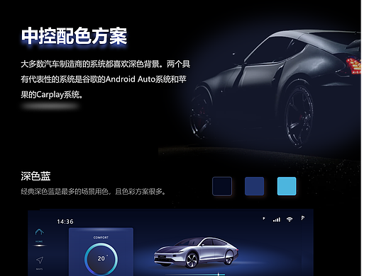 汽车HMI（仪表+中控）