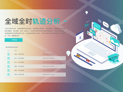 全域全时轨迹分析