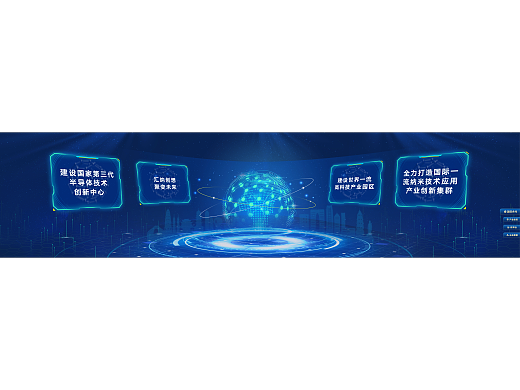 【纳米产业园】（个人主页-ZNjc1MzQ5NDg=） - 软件界面 - 站酷设计师枣日退休原创素材 - 站酷ZCOOL