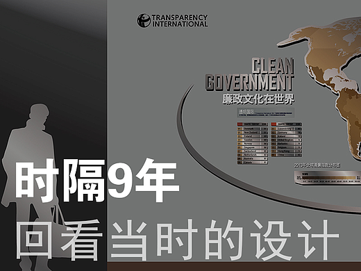 政府办公环境党建改造