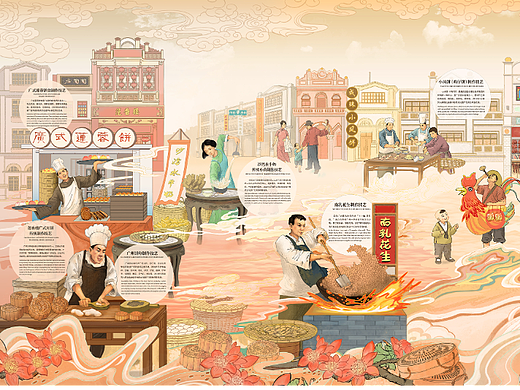 广州新文化馆《食在广州艺术》层板画