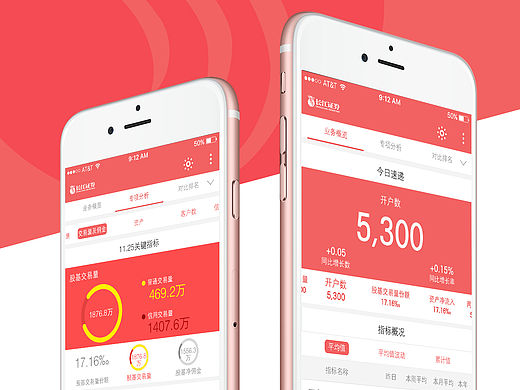 金融类APP