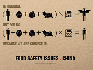 中国食品安全问题