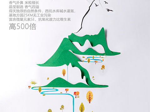 大米海报